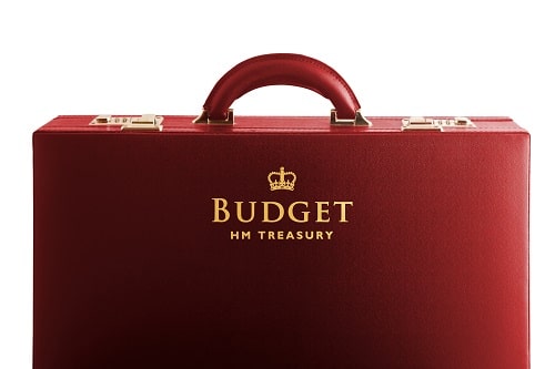 Budget Red Box iStock stocknshares